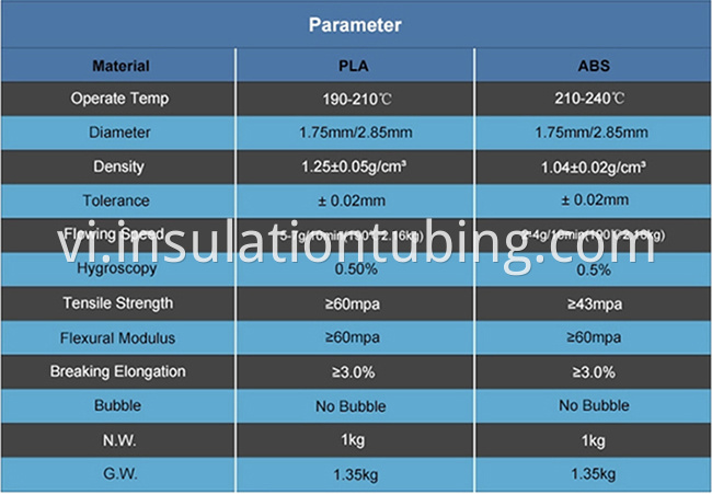 ABS PLA 3D Printer Filament